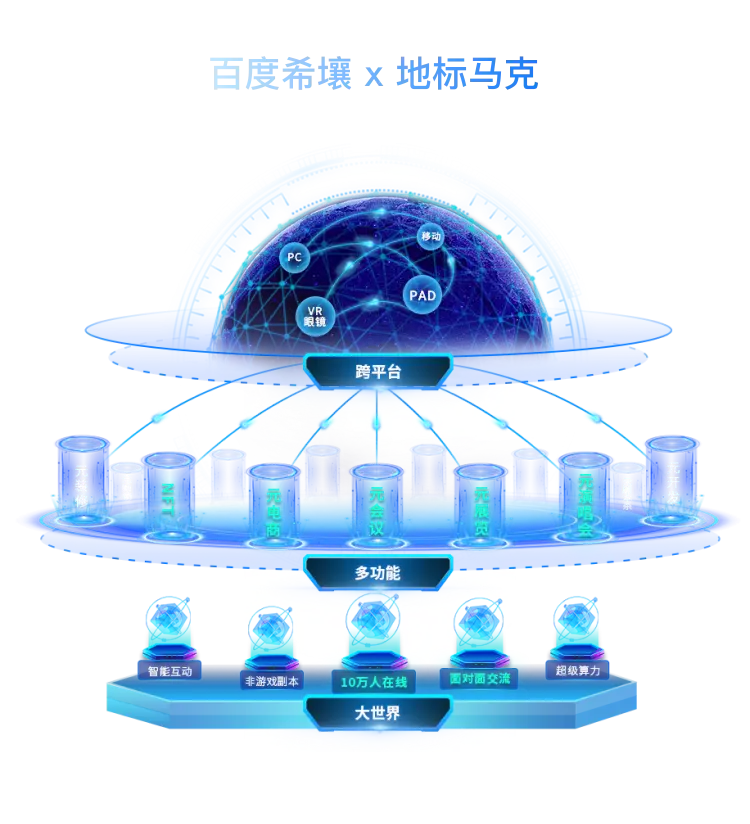 xirang